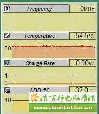 如何解决笔记本散热问题