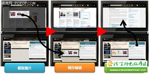 绝对颠覆 Acer ICONIA照亮新输入方式未来 