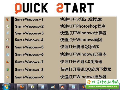 你必须知道 使用Windows7的十大好习惯 